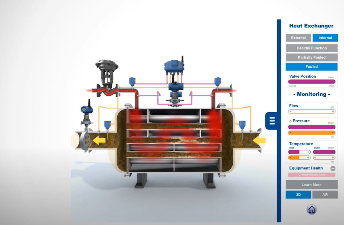 Heat Exchanger Application