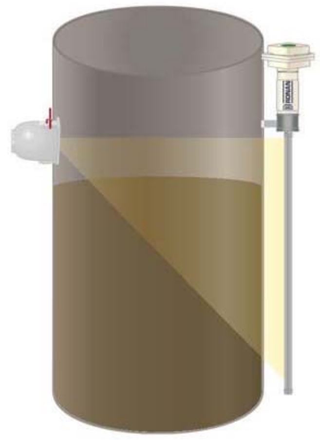 Ronan X96si R Radiometric Transmitter