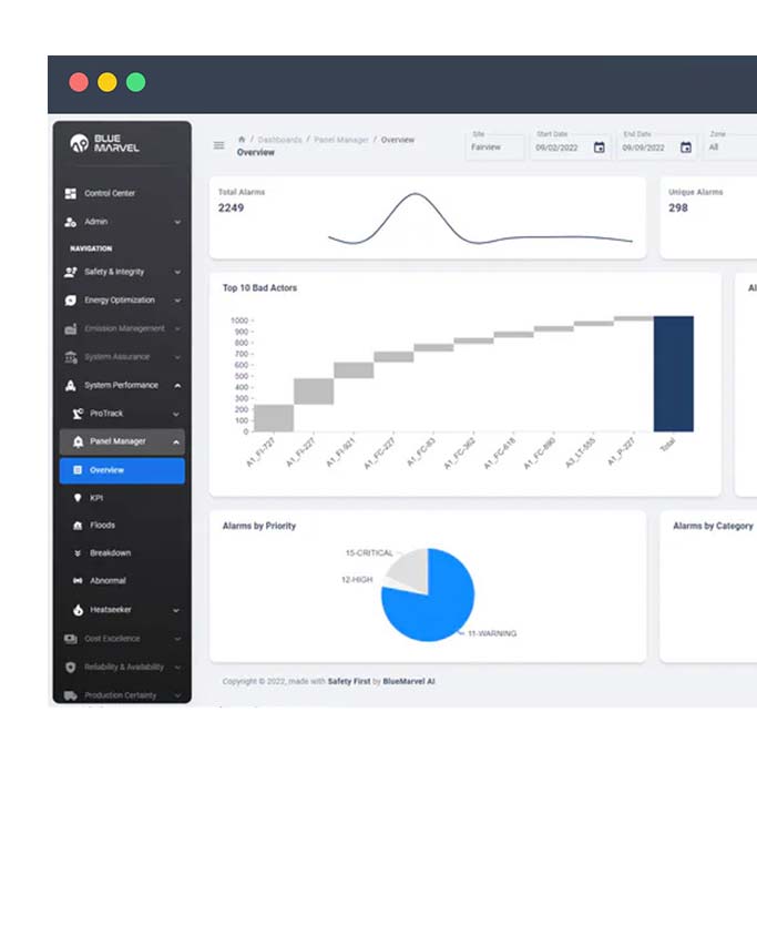 Operations Metrics